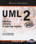 UML 2 vignette